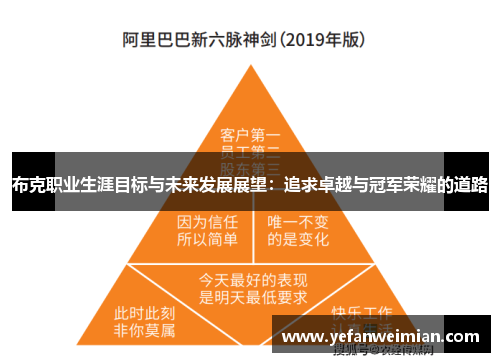 布克职业生涯目标与未来发展展望：追求卓越与冠军荣耀的道路