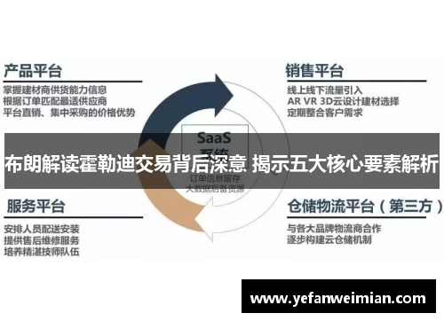 布朗解读霍勒迪交易背后深意 揭示五大核心要素解析 布朗解读霍勒迪交易背后深意 揭示五大核心要素解析
